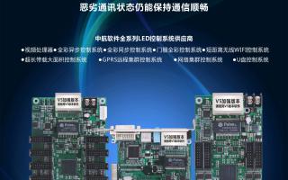 中航軟件，全新V5！--接收卡篇