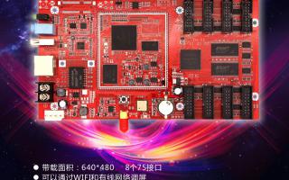中航新品：ZH-Y1，全彩異步小屏首選！